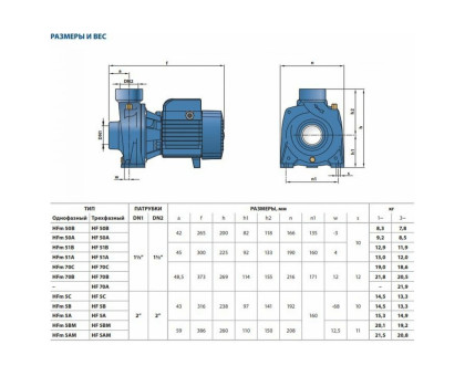 Насос центробежный Pedrollo HFm 70B