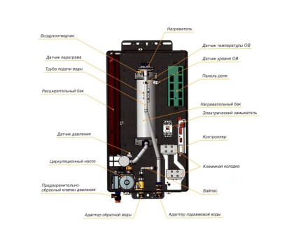 Котёл электрический Navien EQB-15HW