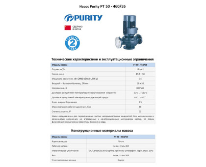 Циркуляционный насос In-Line PURITY PT 50-460/55