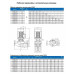 Циркуляционный насос In-Line PURITY PTD 50-35/2