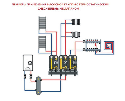 RDG-1002-002501 Насосная группа Rommer с термостатическим смесительным клапаном (35-60°С) 1 без насоса