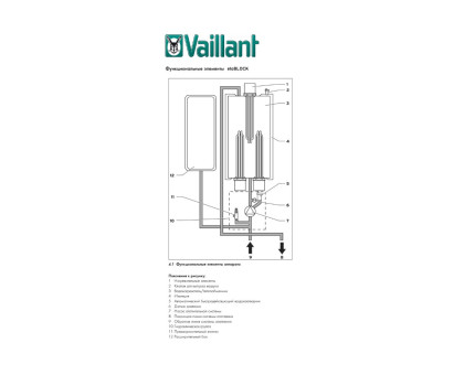 Электрический котёл Vaillant eloBLOCK VE 28 /14 (0010023661)