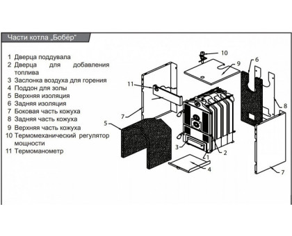 Protherm Бобёр 60 DLO