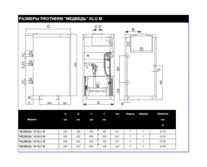 Protherm Медведь 40 KLOM